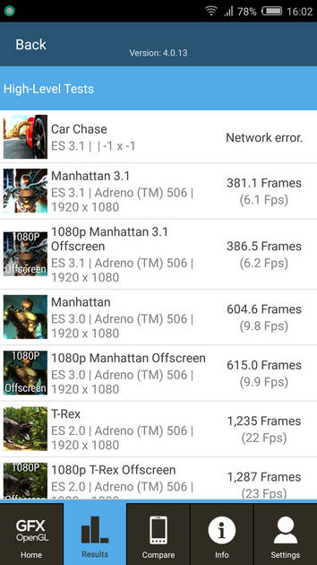 benchmarks