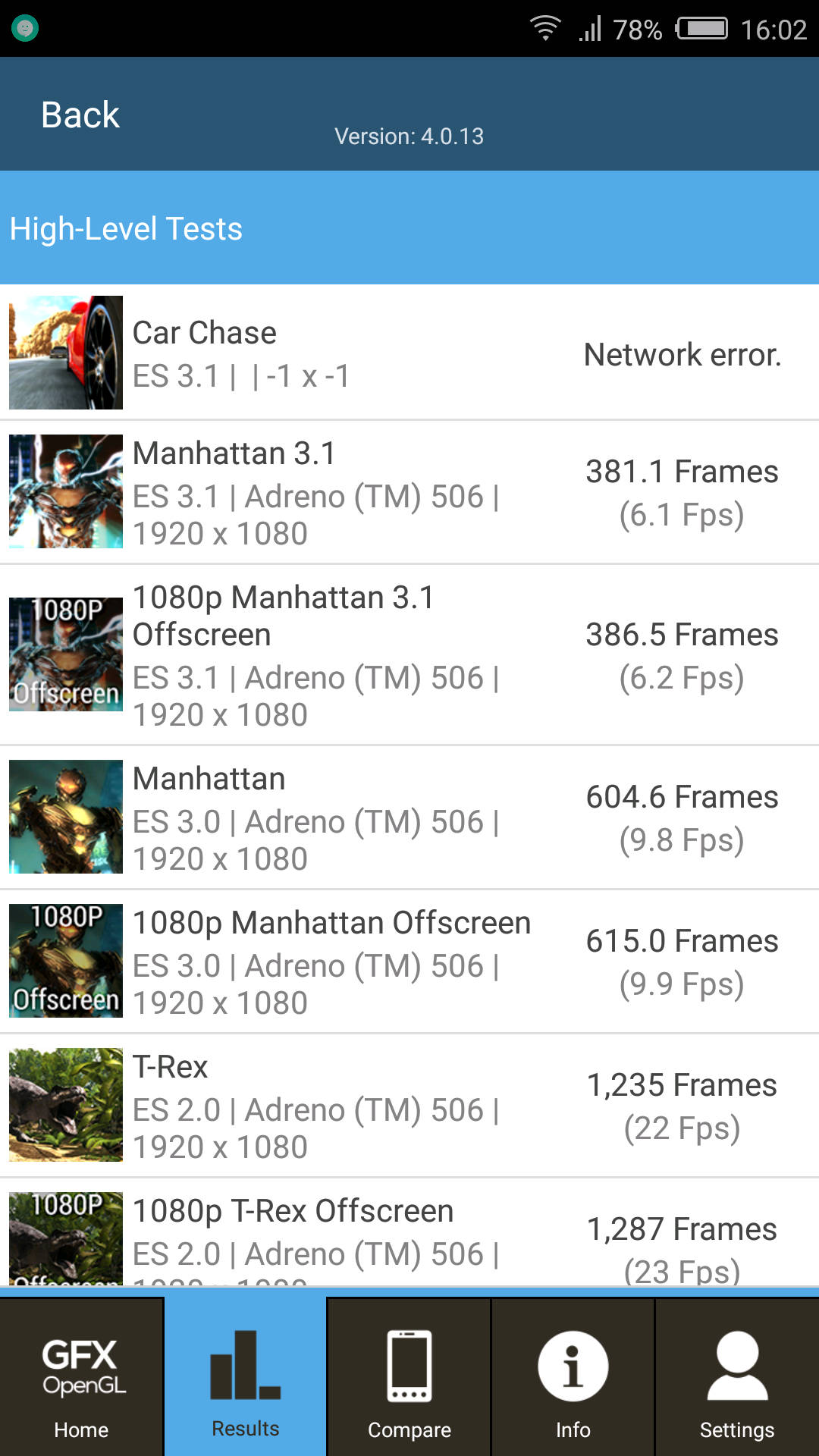 Benchmarks
