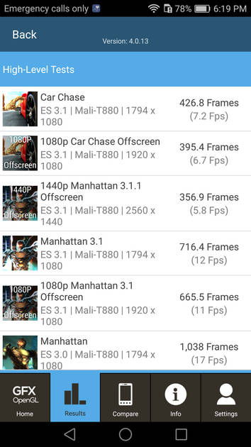 Benchmarks