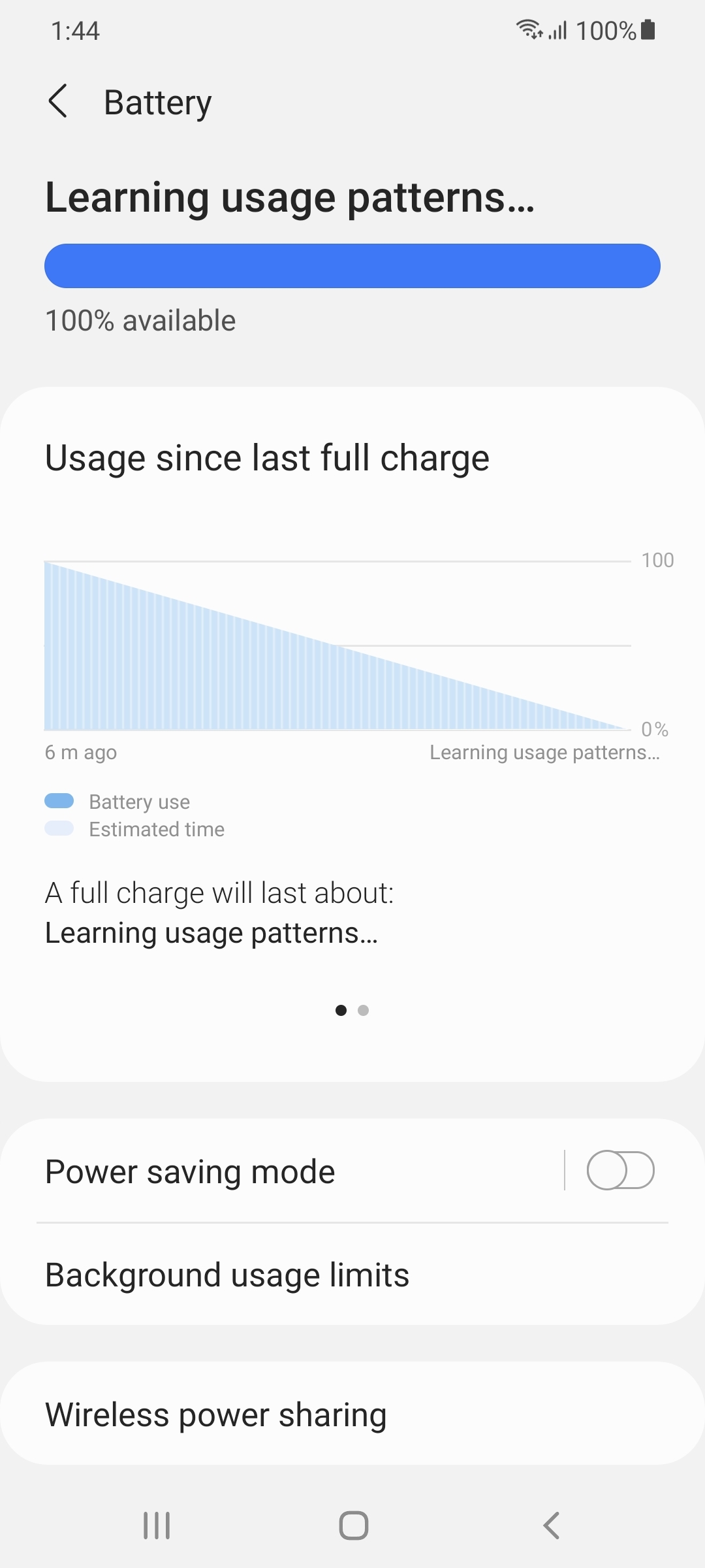 UI