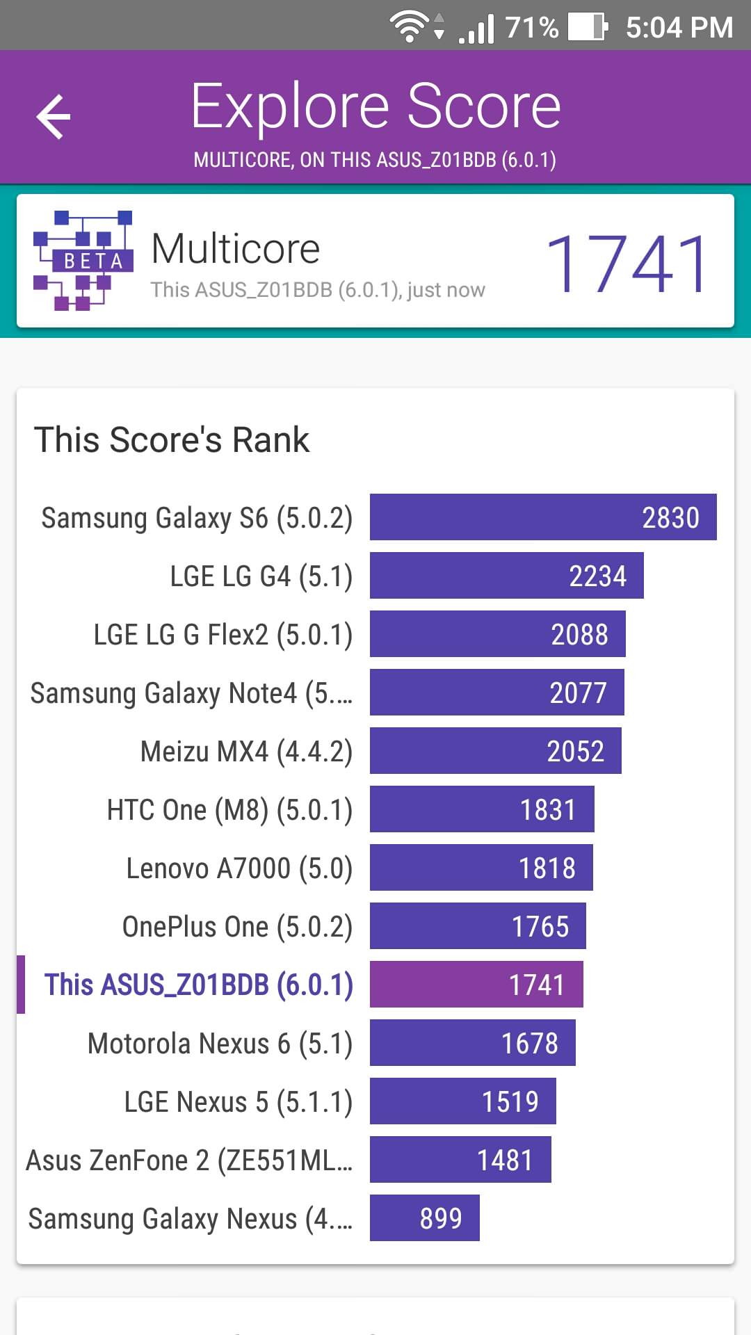 Asus