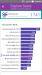 Benchmarks