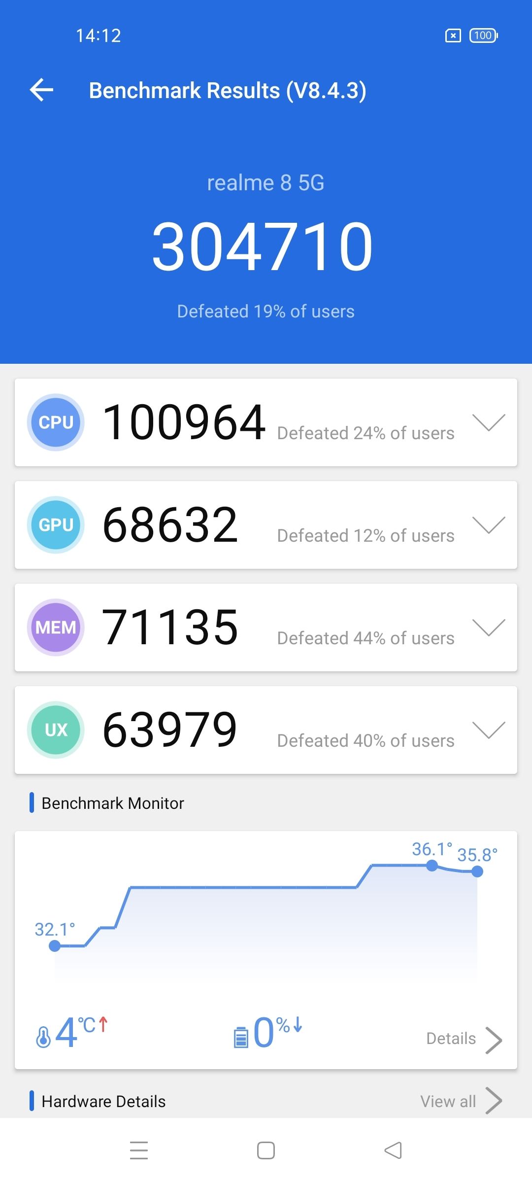 AnTuTu Benchmark