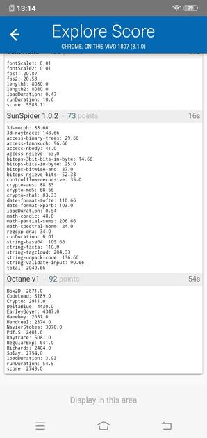 Benchmarks