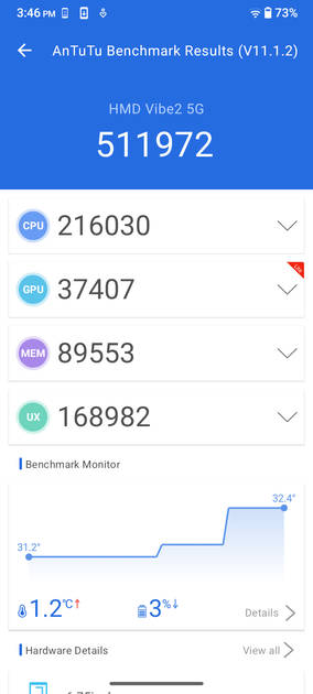 Benchmarks