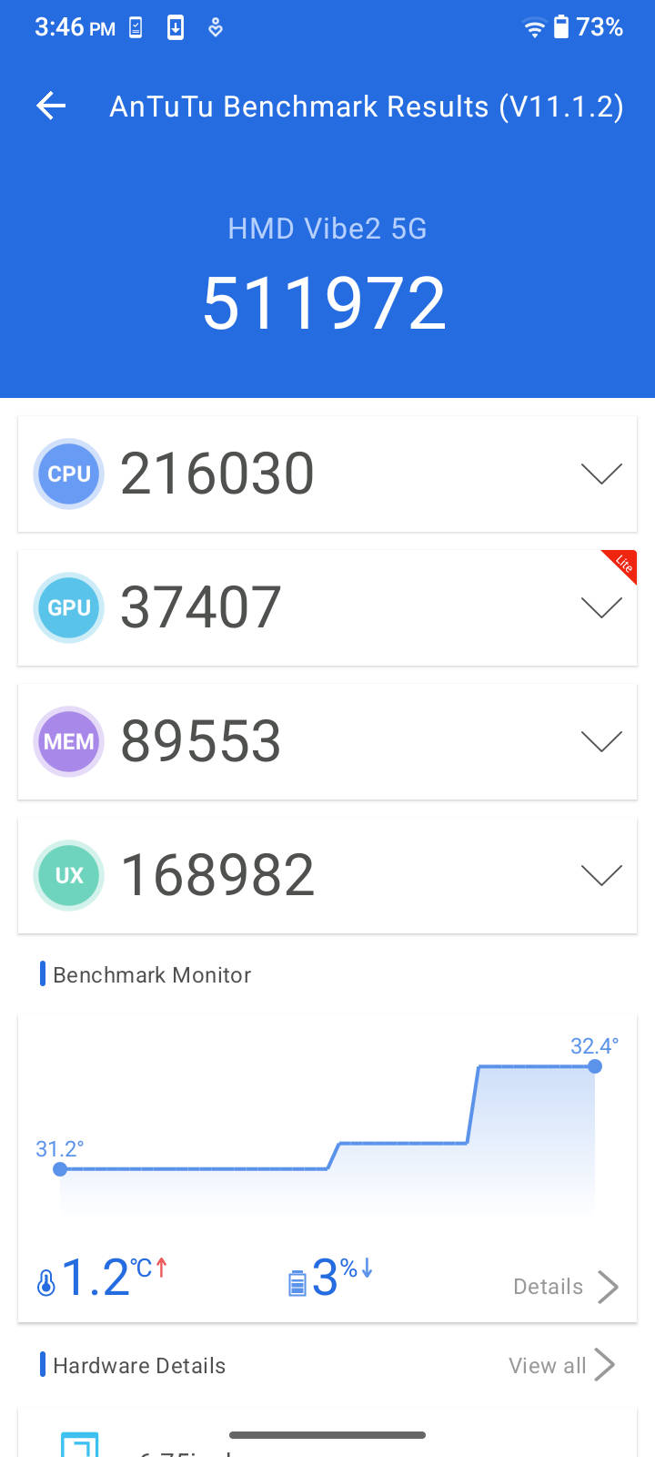HMD