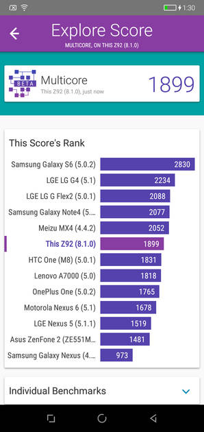 Benchmarks