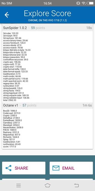 benchmarks