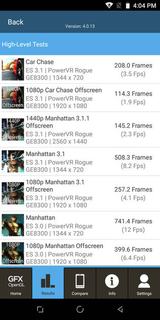 Benchmarks