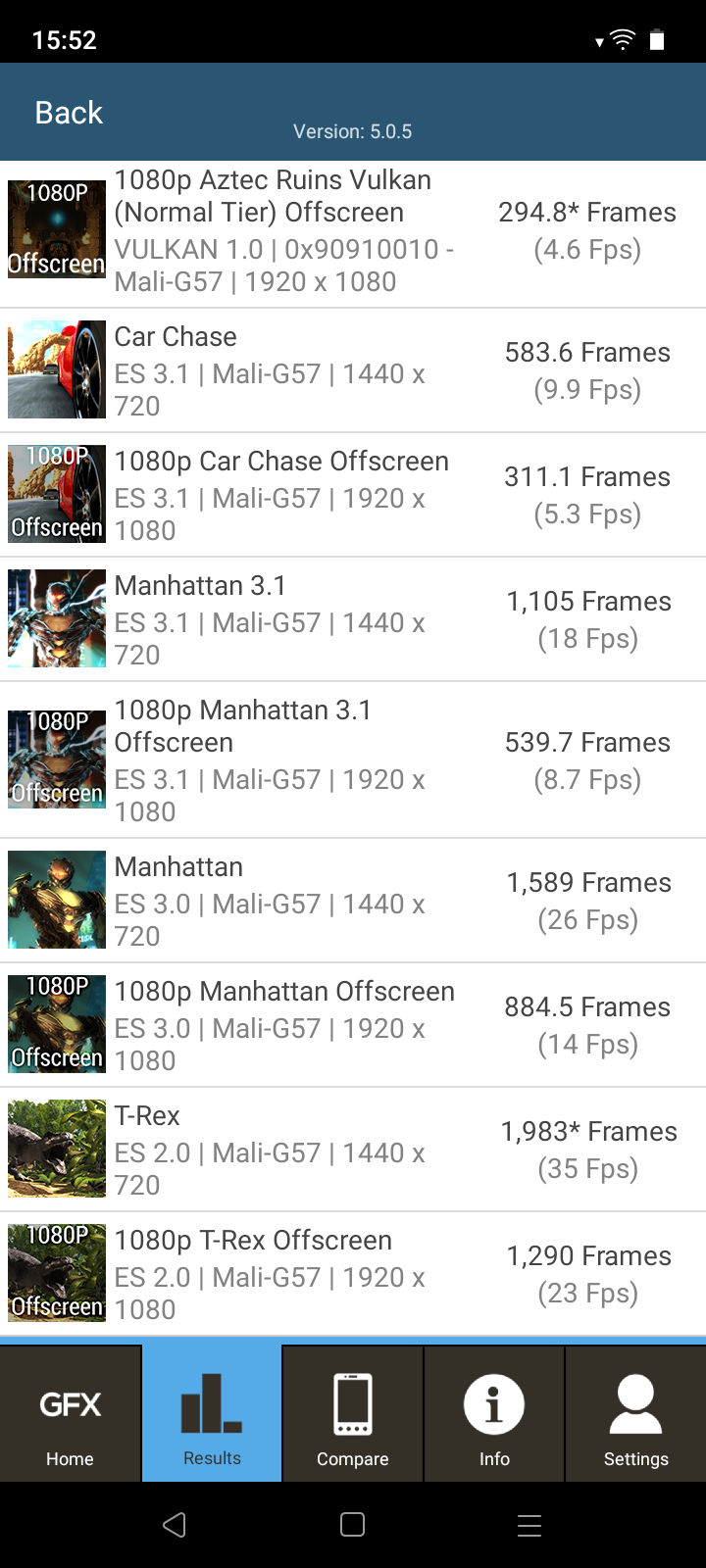 Graphics Benchmark