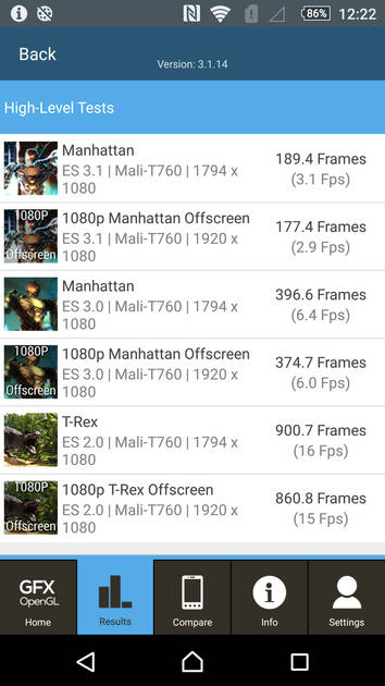 Benchmarks