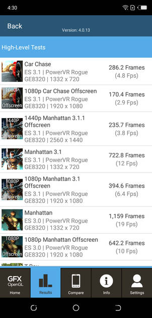 Benchmarks