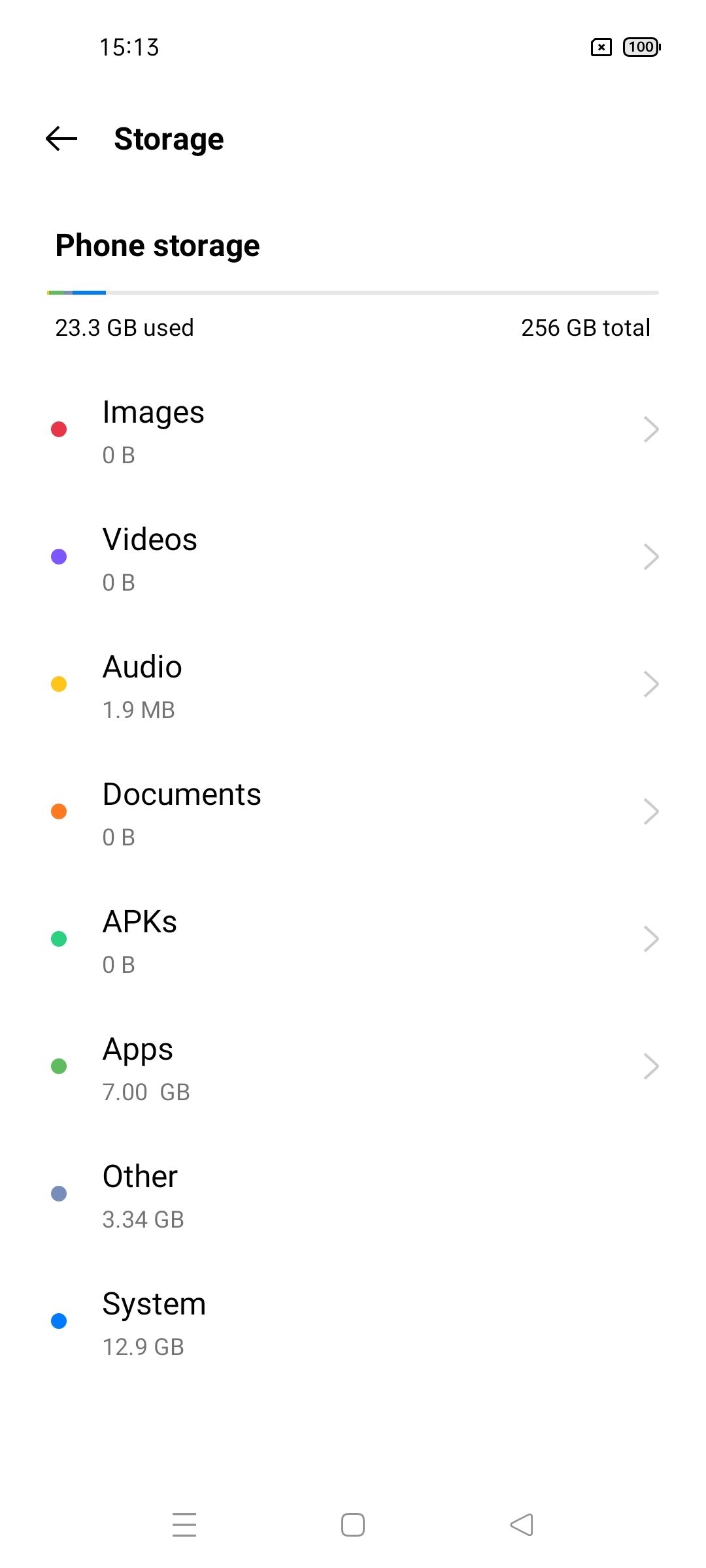UI