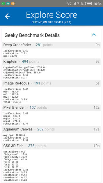 benchmarks