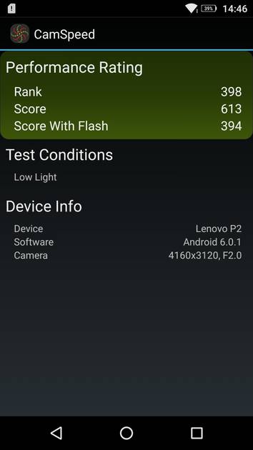 benchmarks