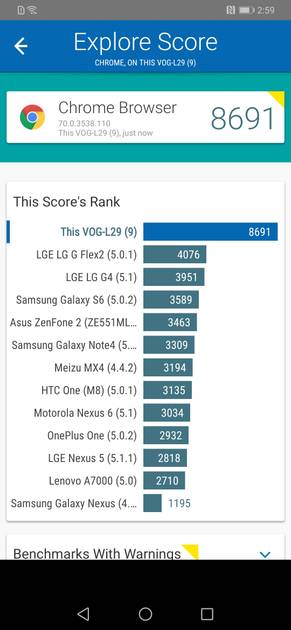 Vellamo Browser Benchmark