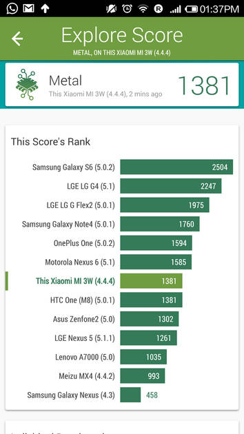 Benchmarks