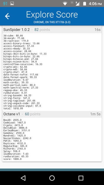 Benchmarks
