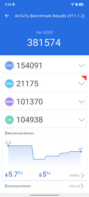 Benchmarks
