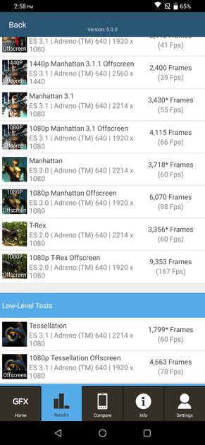 benchmarks