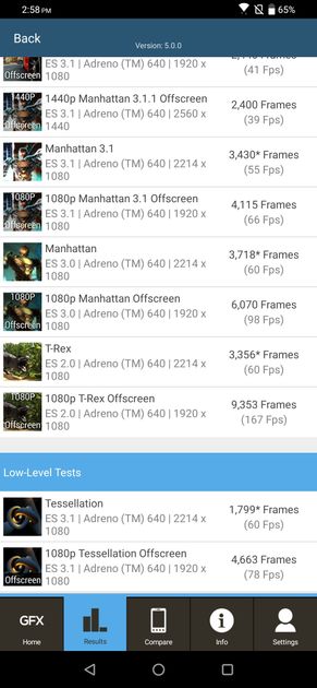 Graphics Benchmark