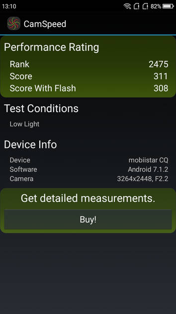 Benchmarks