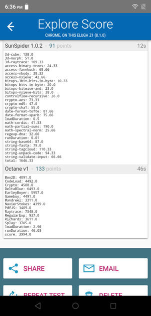 Benchmarks
