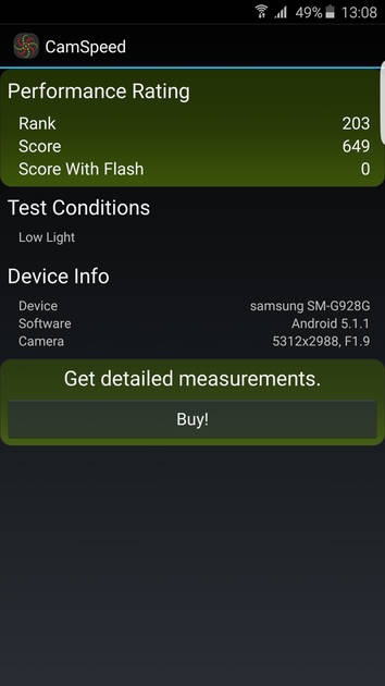 Benchmarks