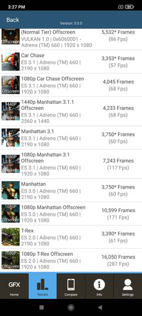 Benchmarks