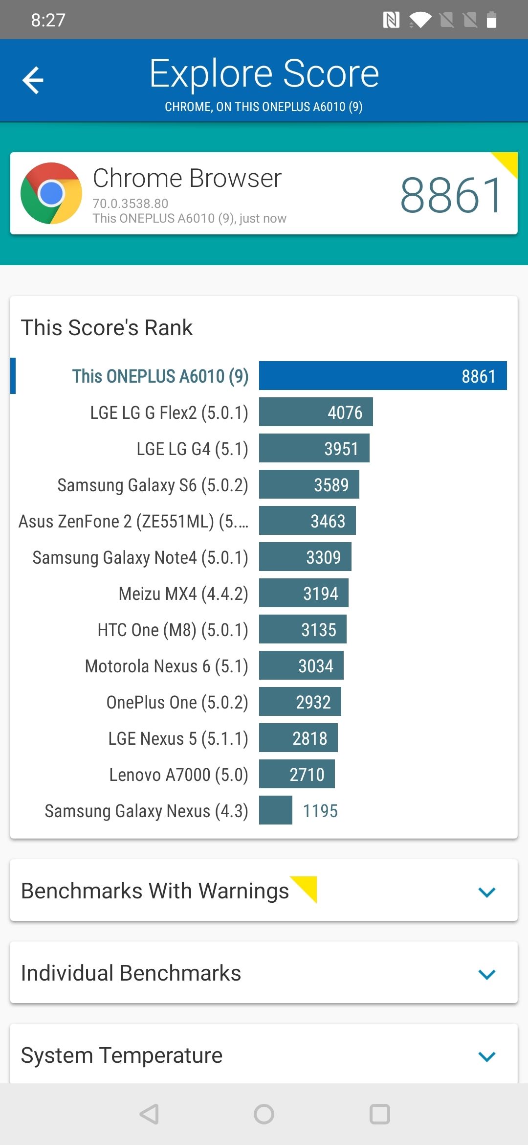 Benchmarks