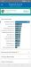 Benchmarks
