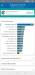 Benchmarks