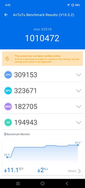 Benchmarks