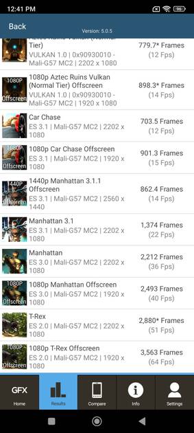 benchmarks
