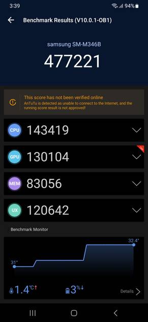 benchmarks