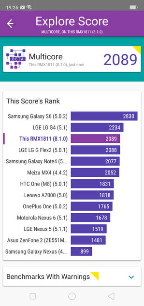 Benchmarks