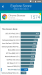 Benchmarks