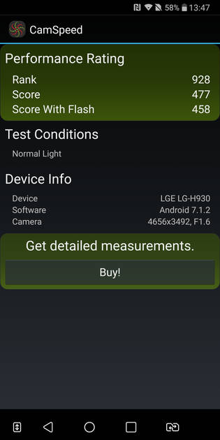 Benchmarks