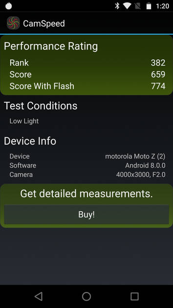 Benchmarks