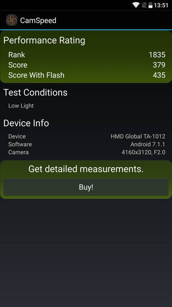Benchmarks
