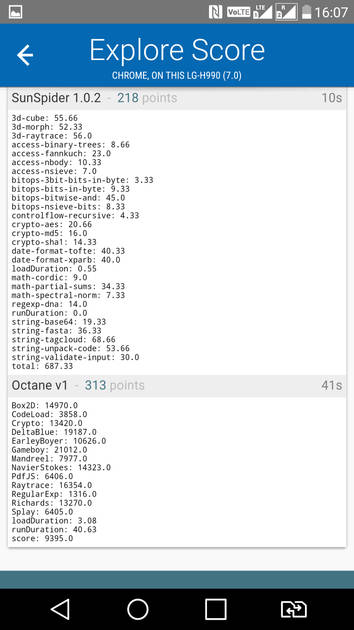 Benchmarks