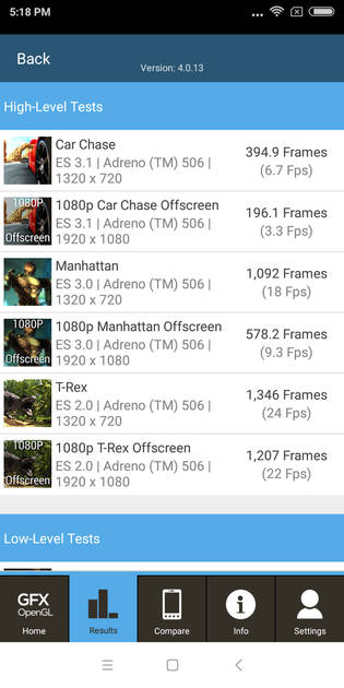 Benchmarks
