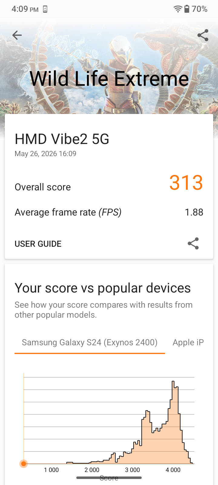 HMD