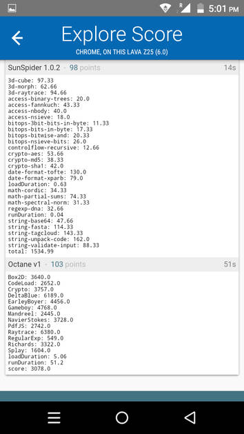 benchmarks
