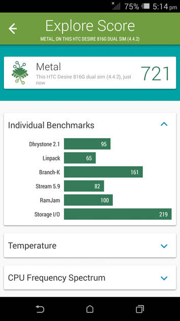 benchmarks