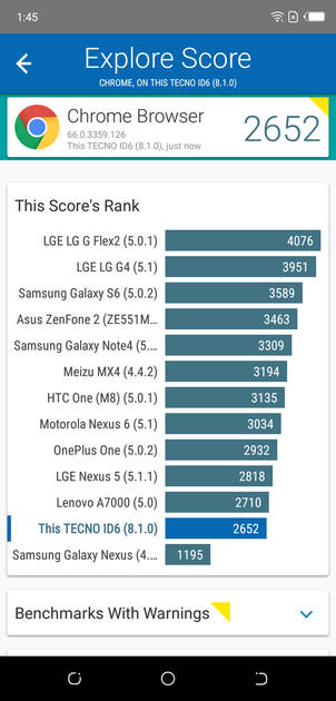 Benchmarks