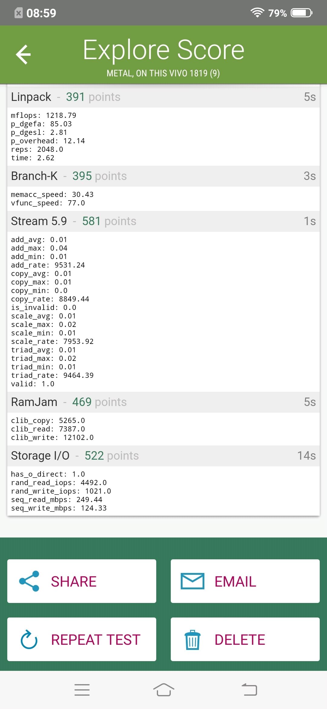 Benchmarks
