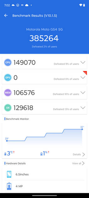 benchmarks