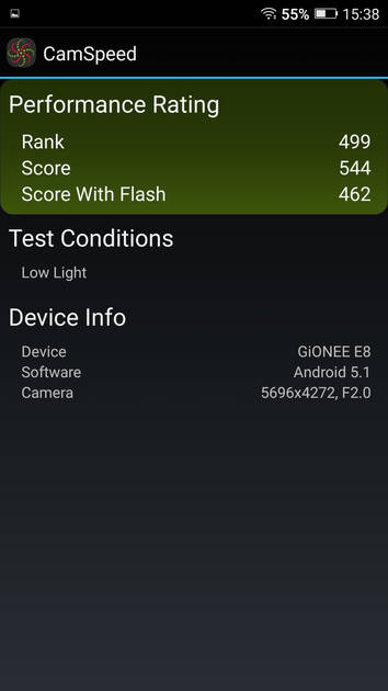 Benchmarks