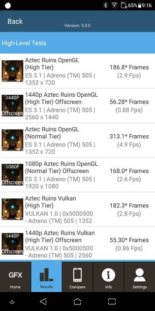 Benchmarks